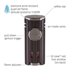 Xikar HP4 Lighter MATTE BLACK QUAD