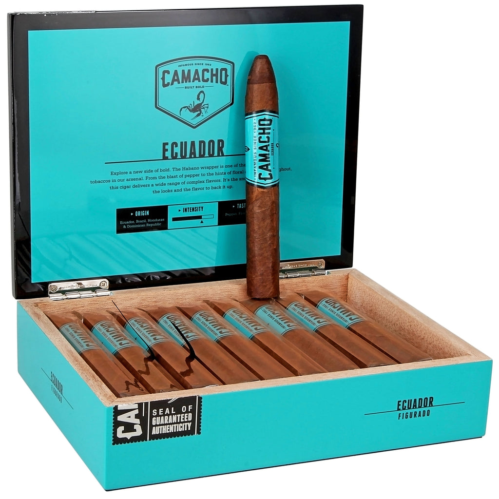 Camacho Ecuador